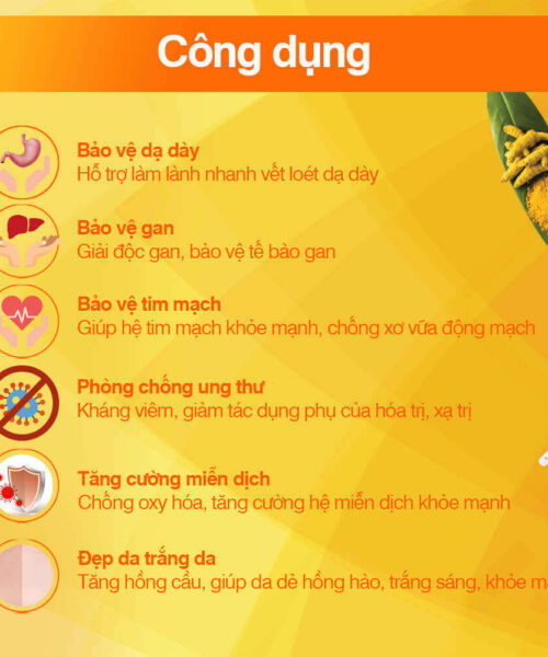 công dụng viên uống Novacurmin