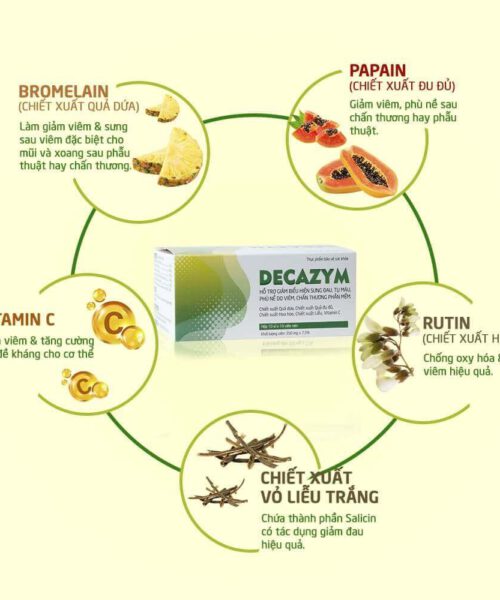 thành phần chính có trong decazym