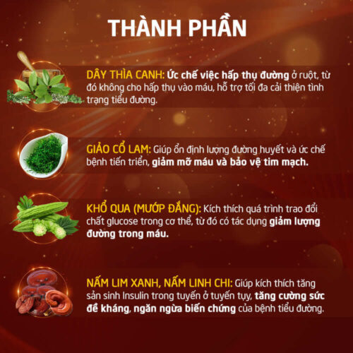 Viên uống Đường Huyết Vương - Hộp 30 viên