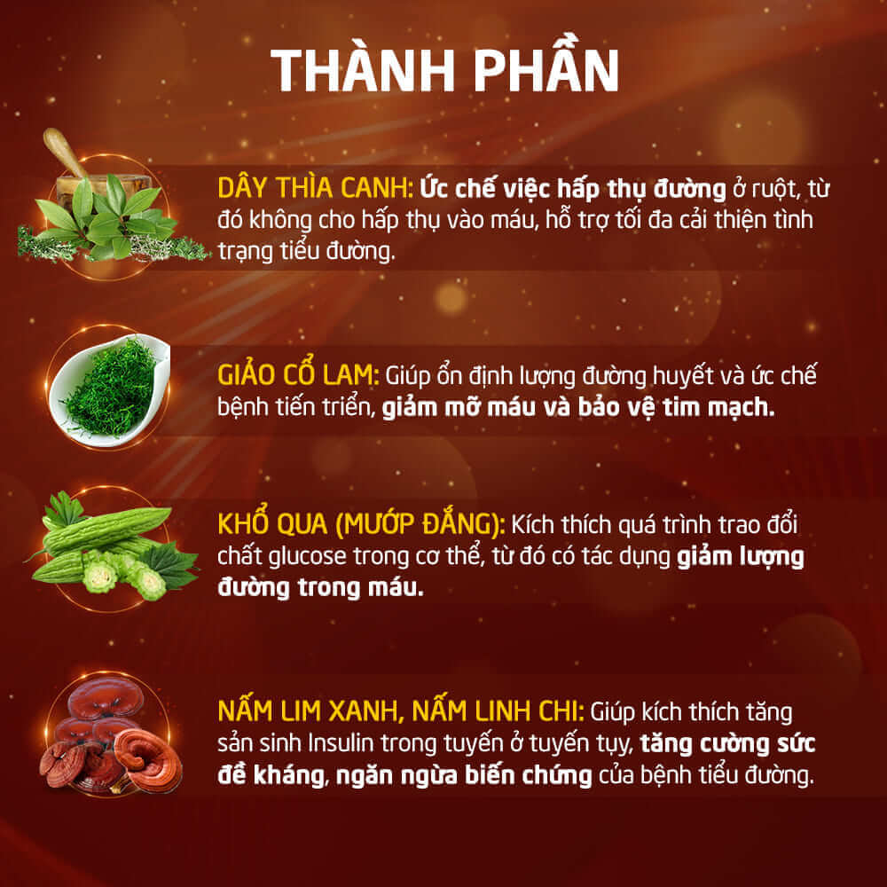Viên uống Đường Huyết Vương - Hộp 30 viên - Ảnh 4