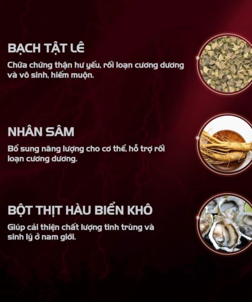 thành phần có trong sản phẩm khang thận đơn
