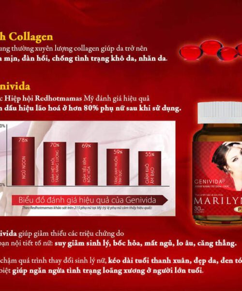 thành phần có trong viên uống Marilyn